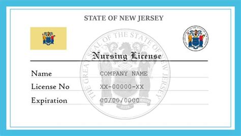 Your application will be returned if you do not send in all required documentation. . How do i get a copy of my nj nursing license
